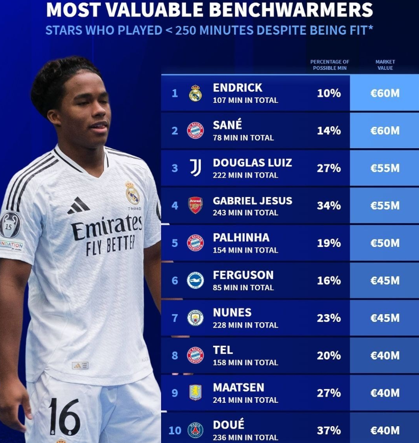 更是将球队 更是将球队