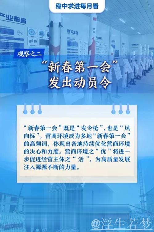 抢抓先机 奋勇向前——2月全国各地经济社会发展观察