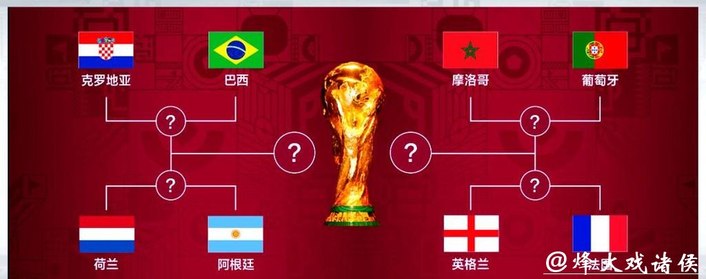 世界杯直播样样全:解说、回放和分析 世界杯直播样样全:解说、回放和分析