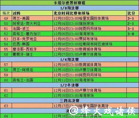 2026世界杯竞猜常见误区与规避方法 2026世界杯竞猜常见误区与规避方法