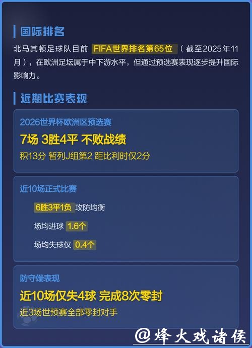 世界杯预测：如何看待“黑马”球队的崛起