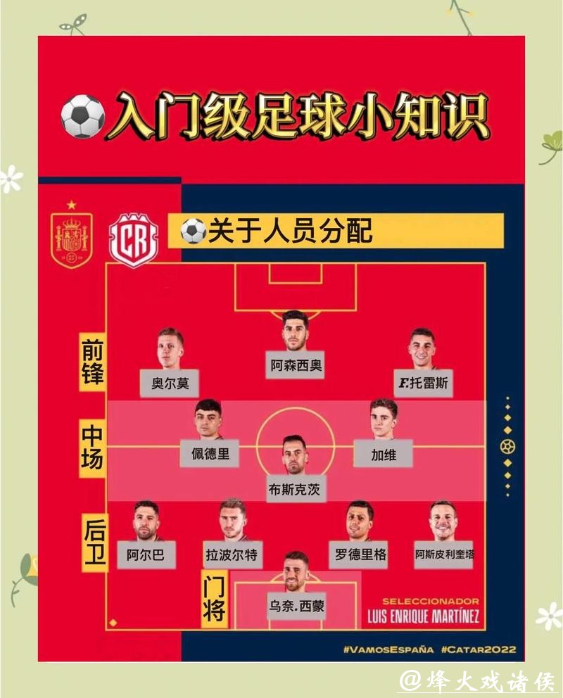 足球迷必看！2026世界杯下注指南